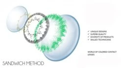 Modecosmetica -Modecosmetica sharigan ushiha colorcontacts red color contactlenses